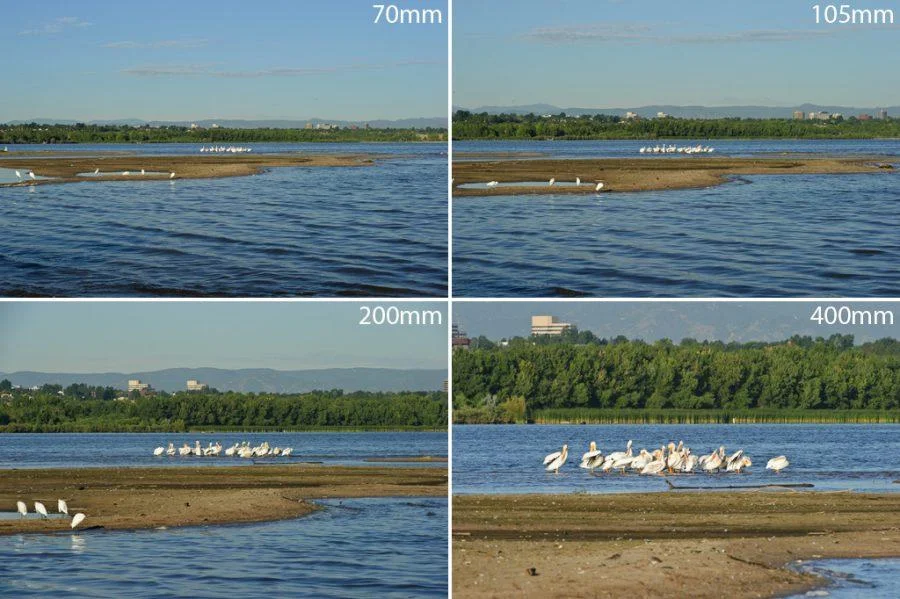 70mm-400mm-lentes-zoom